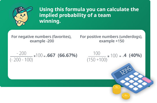 The formula for calculating the implied probability of a team winning a game